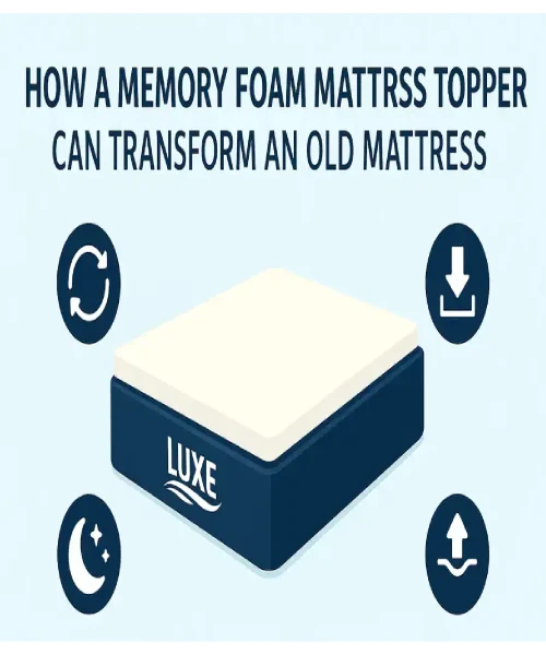 Old Mattress Removal Add-On